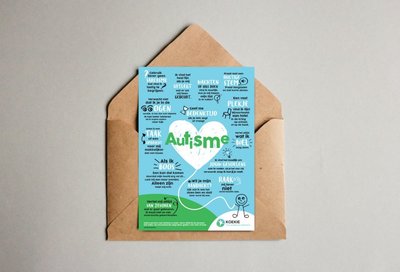 KOEKIE Autisme Handout-Karten